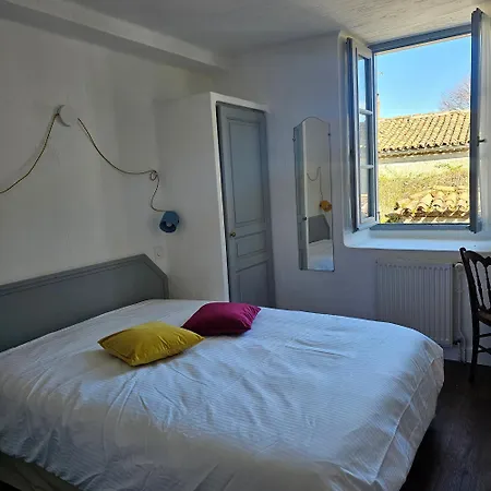 Hotell Candide